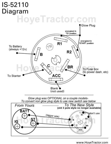 <b>IGNITION</b> <b>SWITCH</b> (5075E) AG CCE. . Tractor ignition switch wiring diagram
